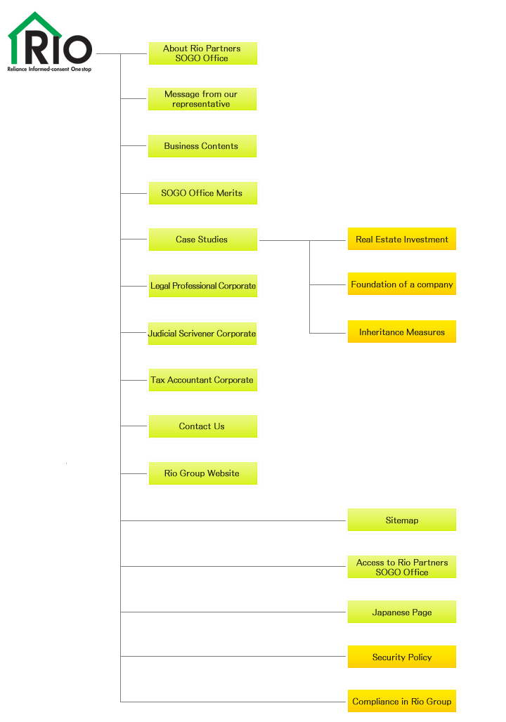 Rio Partners SOGO Office Website 
Sitemap